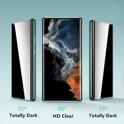 Samsung Note Series Privacy Case